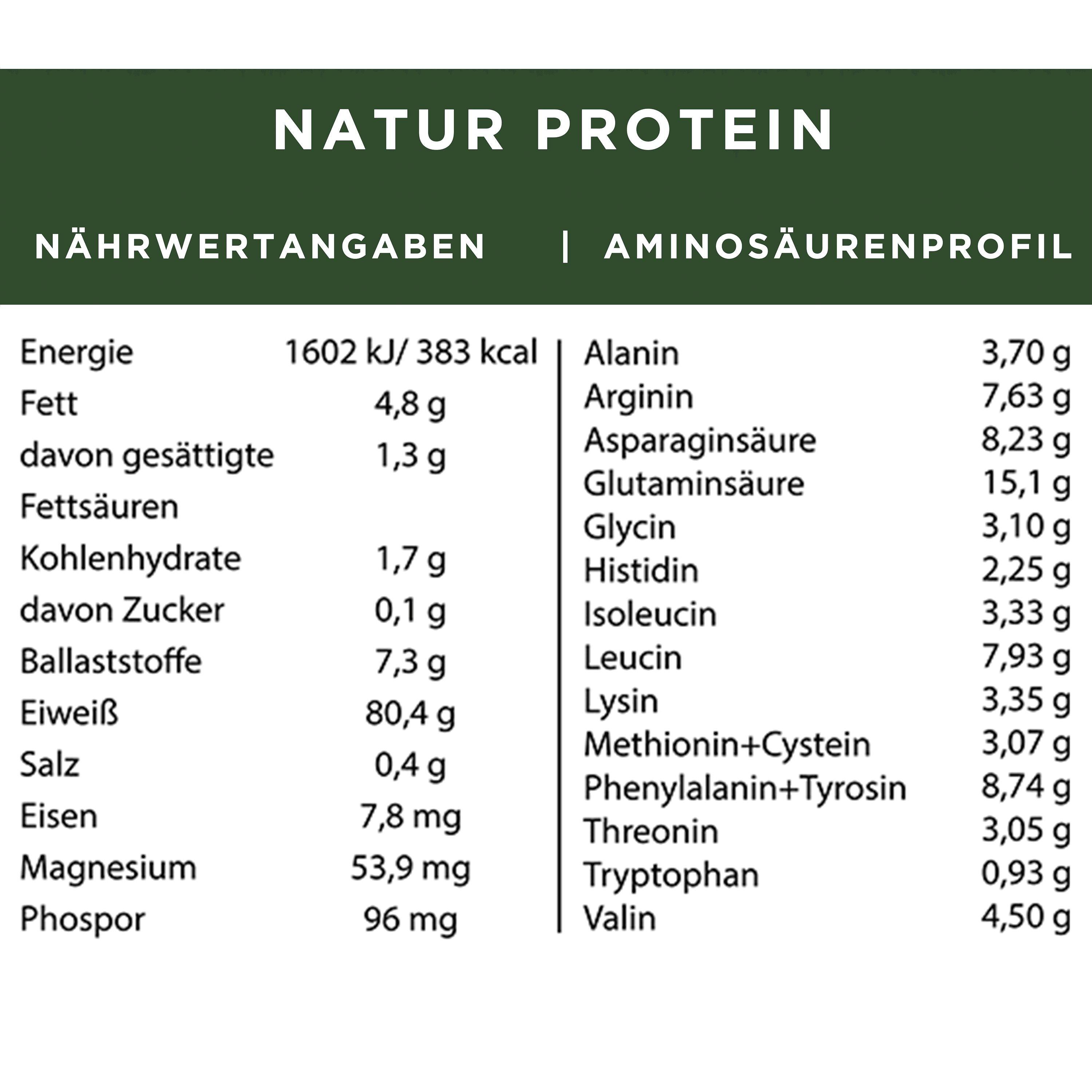 Bio Vegan Proteinpulver - Kraftquelle - Team Vegan © vegan t shirt